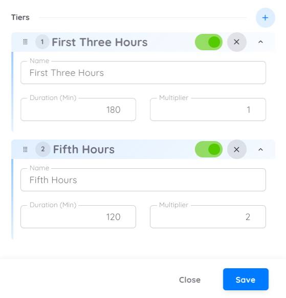 View of Create Overtime Profiles