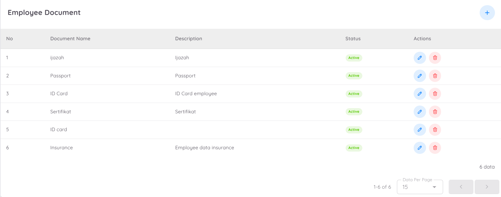 View of Employee Document