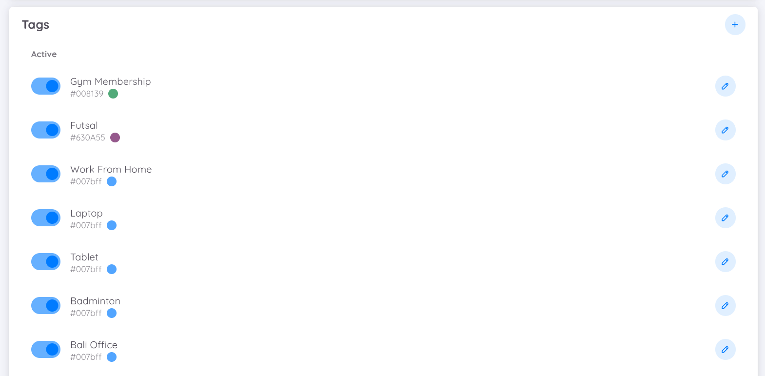 View of Employee Tags