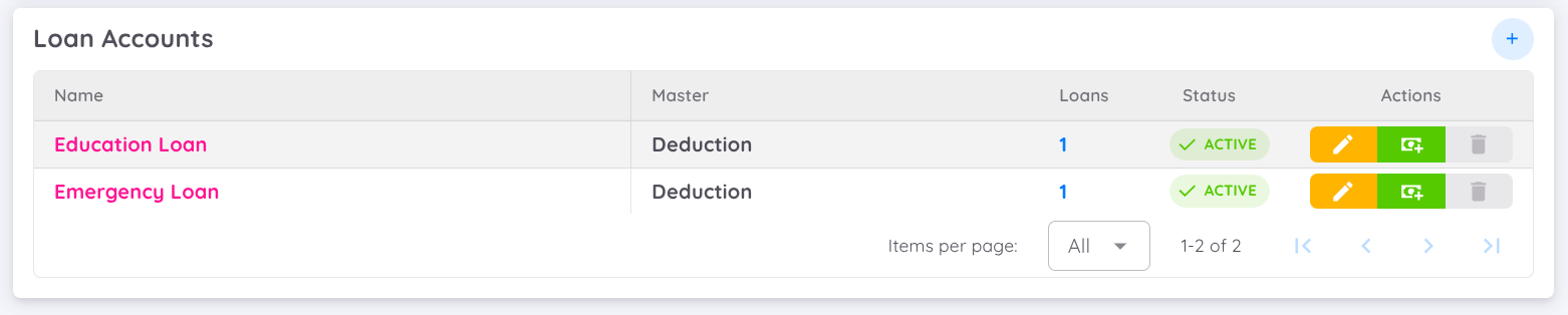 View of Loan Account Setup