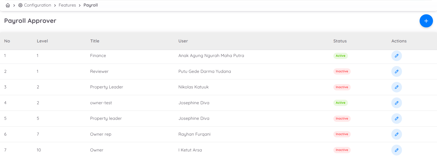 Tampilan dari Payroll Approver