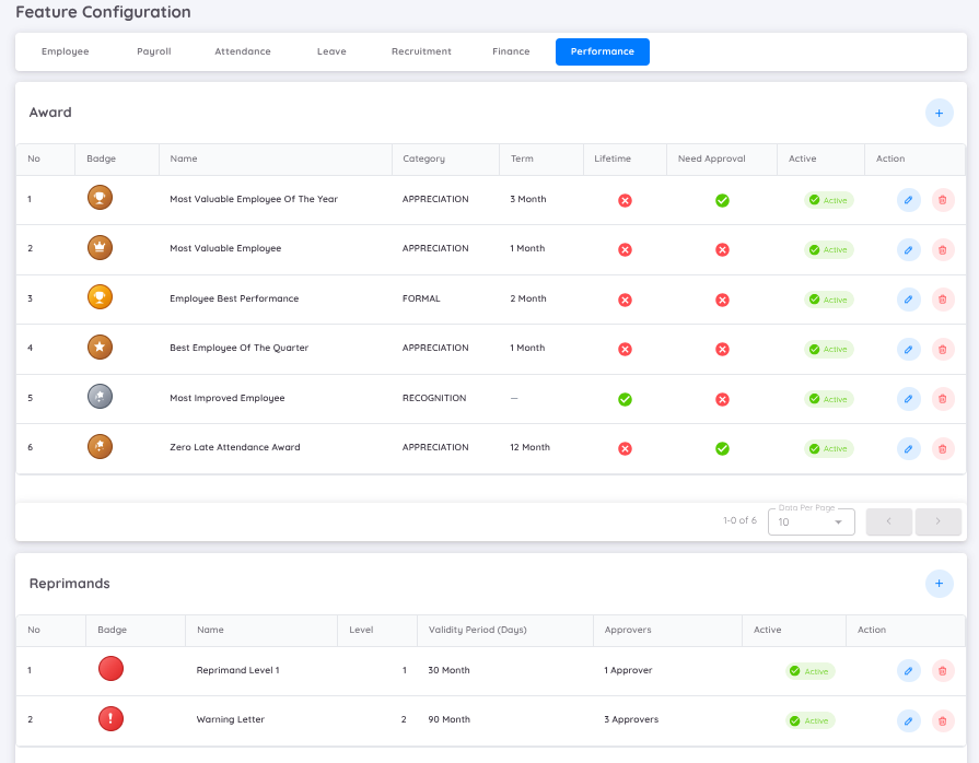 View performance Setup