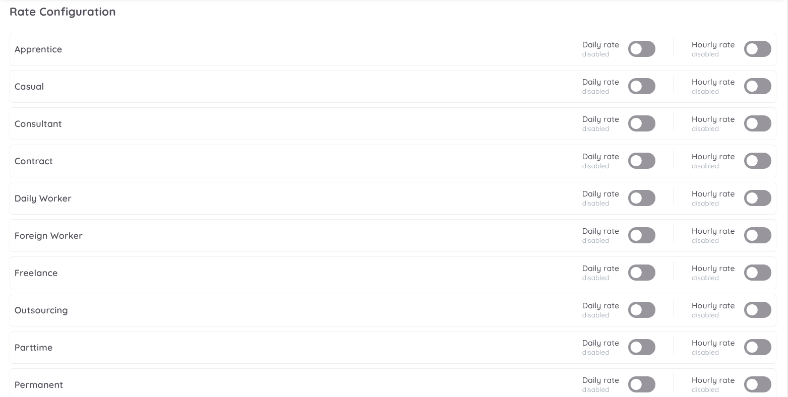Rate Configuration View