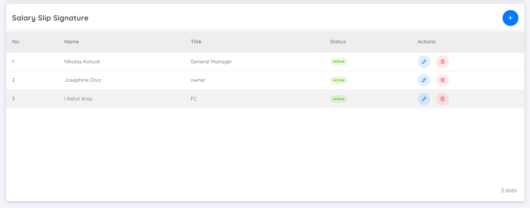 Tampilan dari salary slip signature