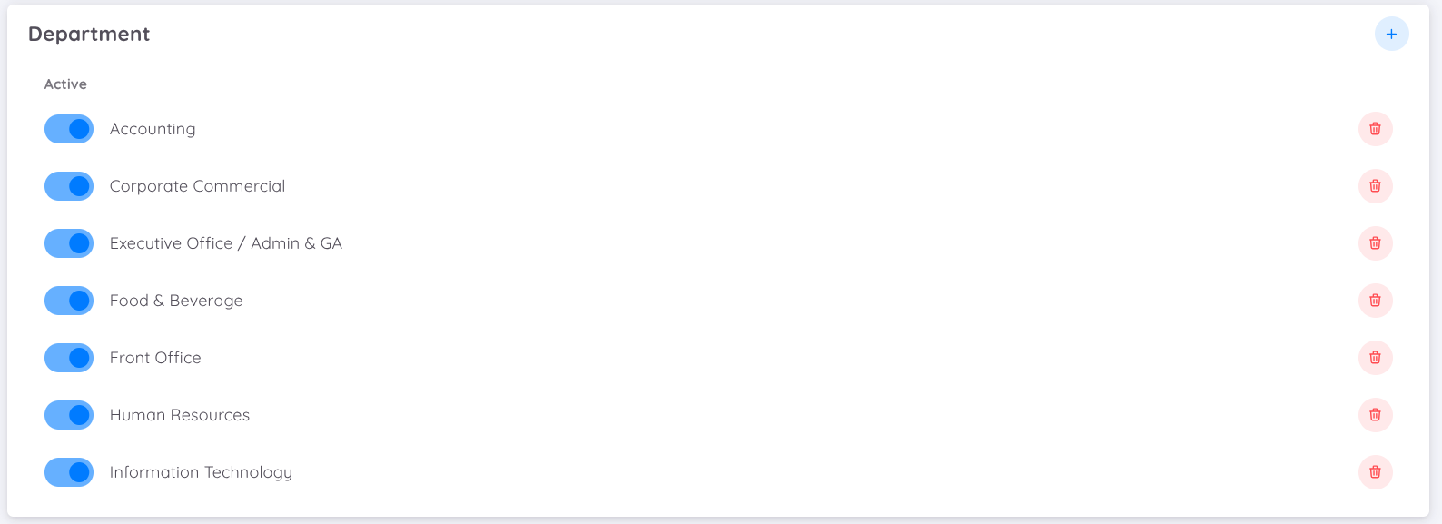 View of department setup