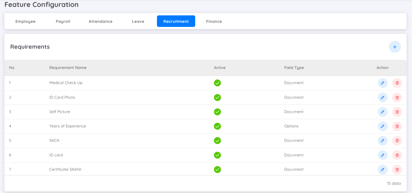 View of Setup Requirements