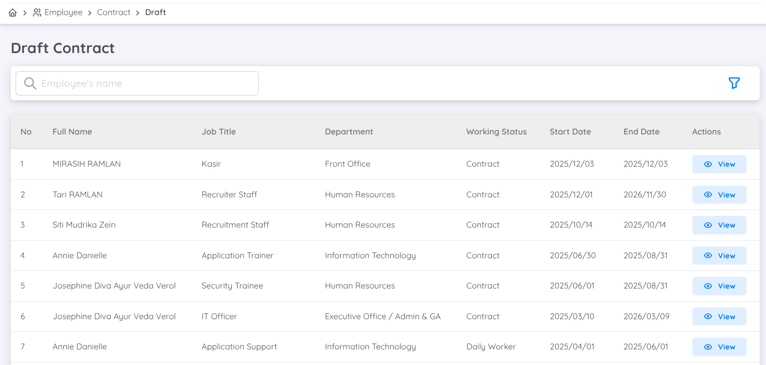 View of List Draft Contract