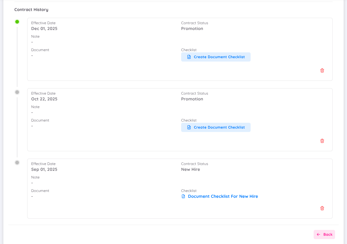 View of Contract History