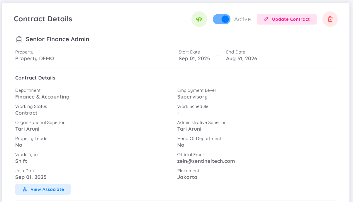 View of Contract Attributes and Benefits