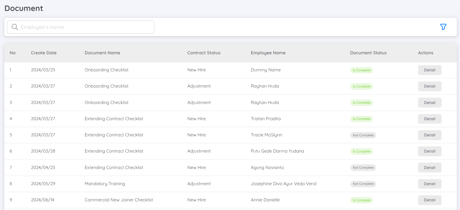 Tampilan dari View Document