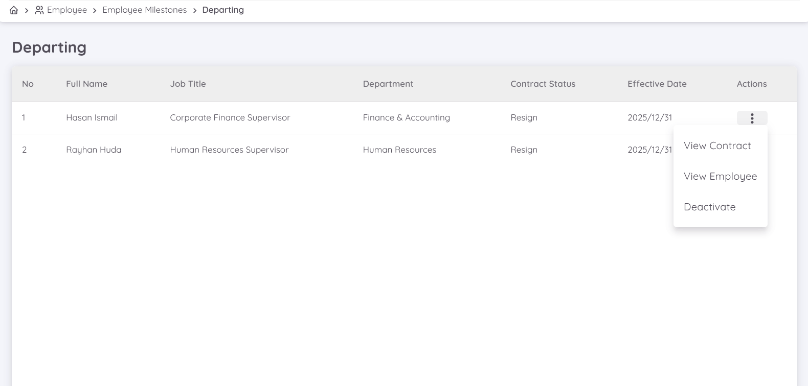 Departing Milestone View