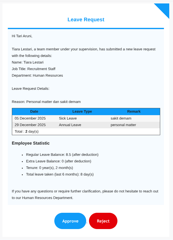 Email Notification View