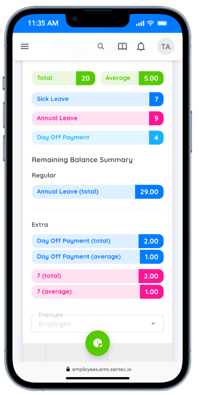 Department Balance Summary View