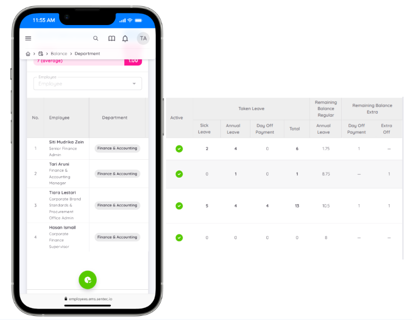 Department Leave Details View