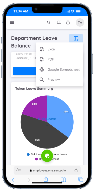Department Balance View