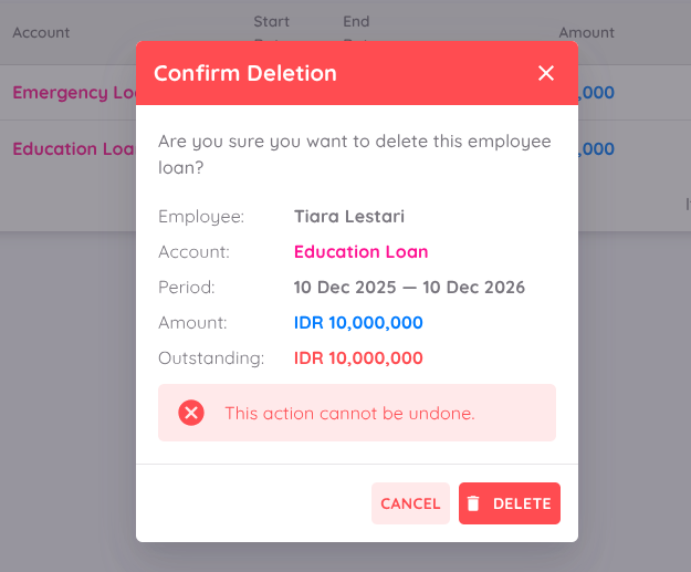 View of Confirm Deletion Modal