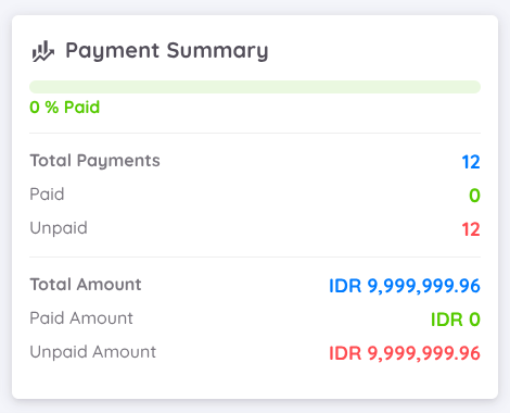Full View of Add New Loan Form