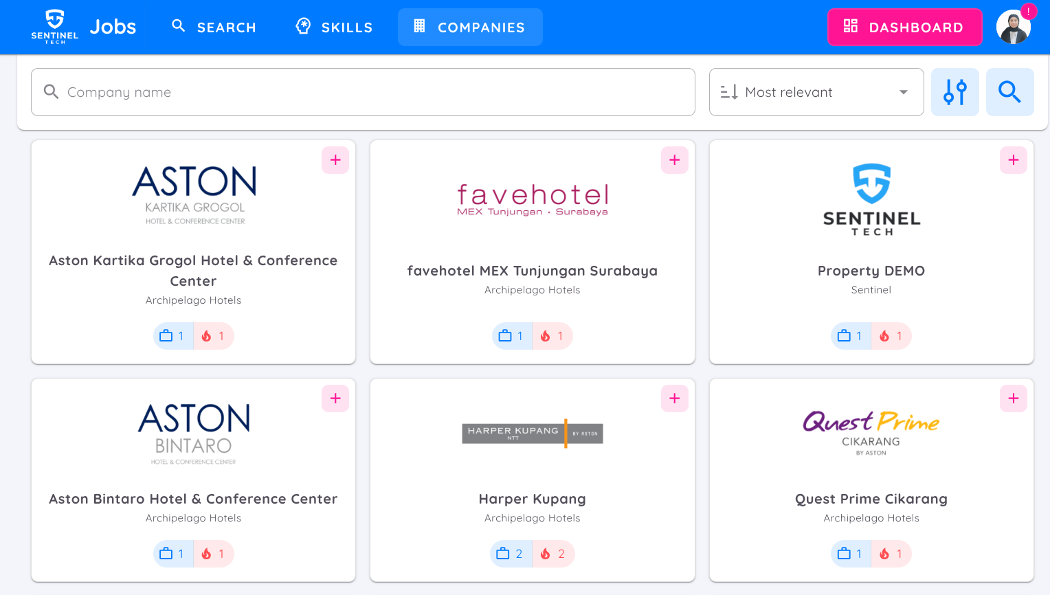 View of Job Portal Companies