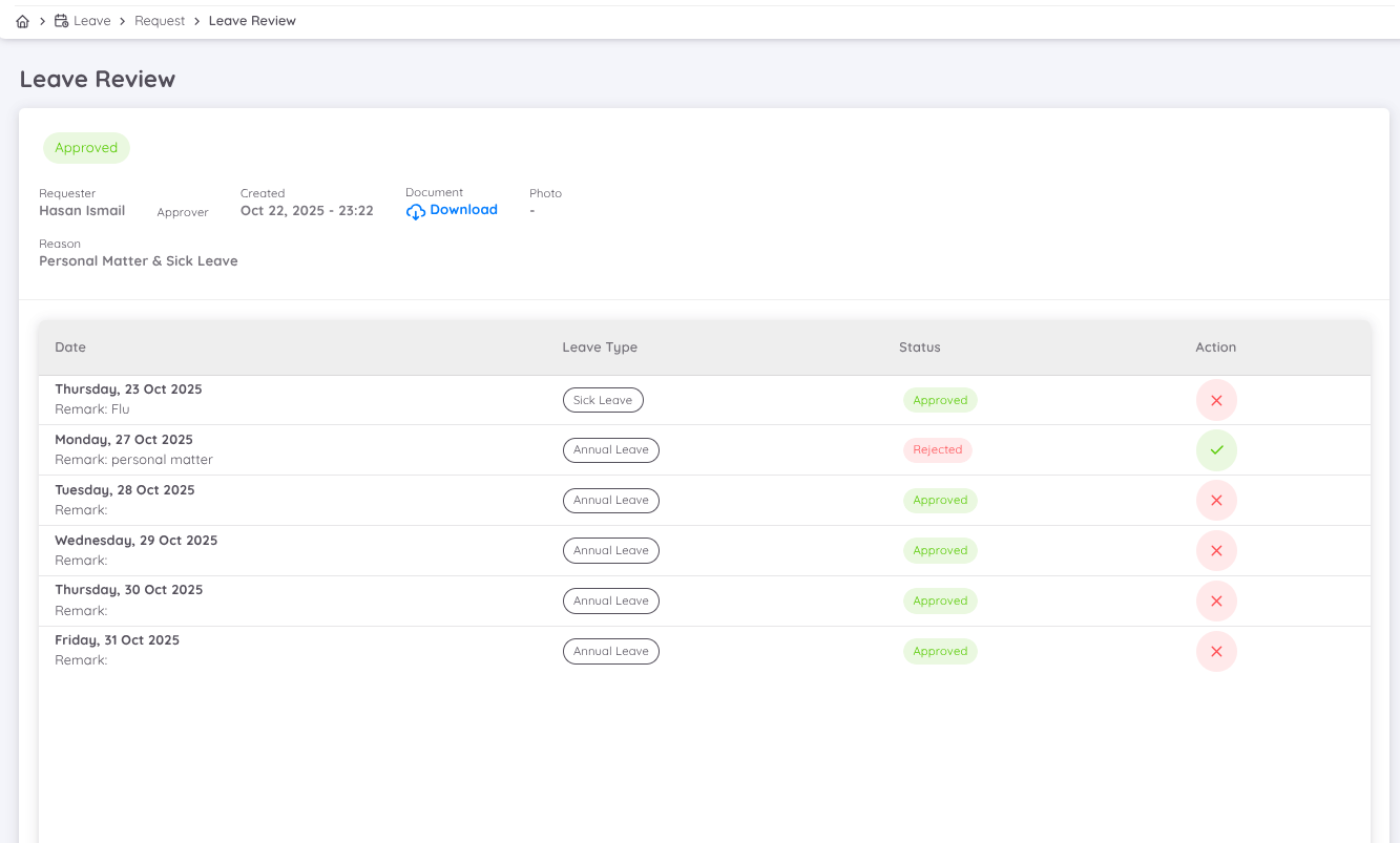 View of Employee Leave History