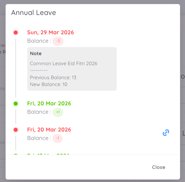 View of Employee Leave History