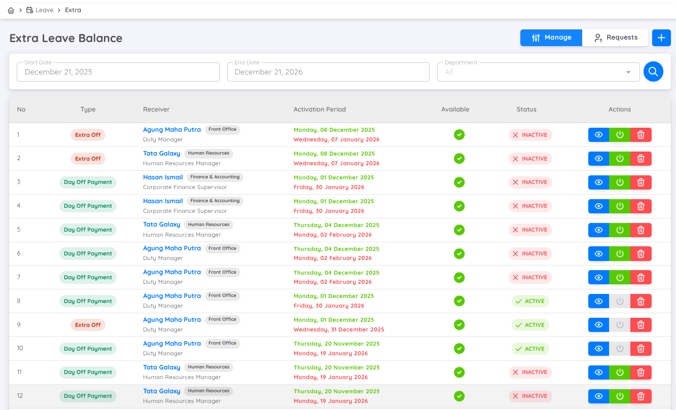 View of Extra Leave Request