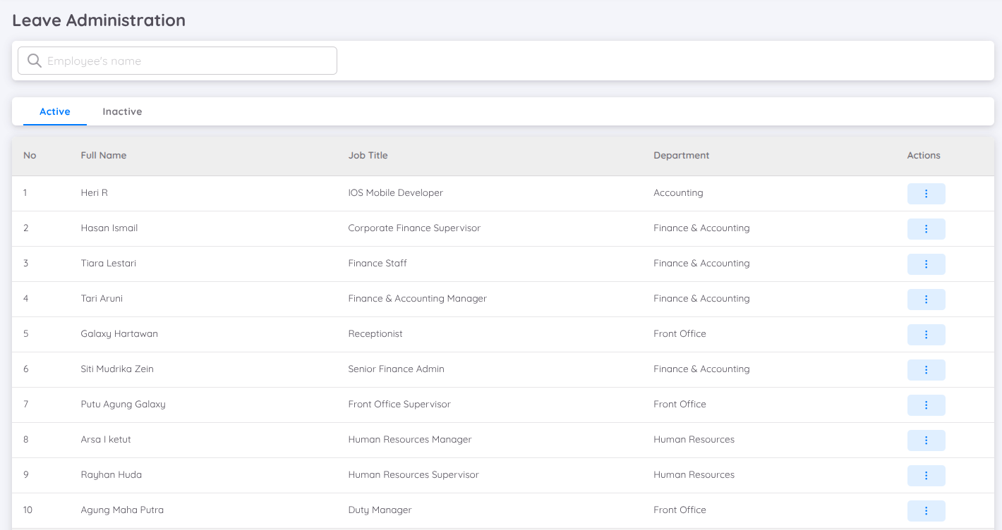 View of Leave Administration