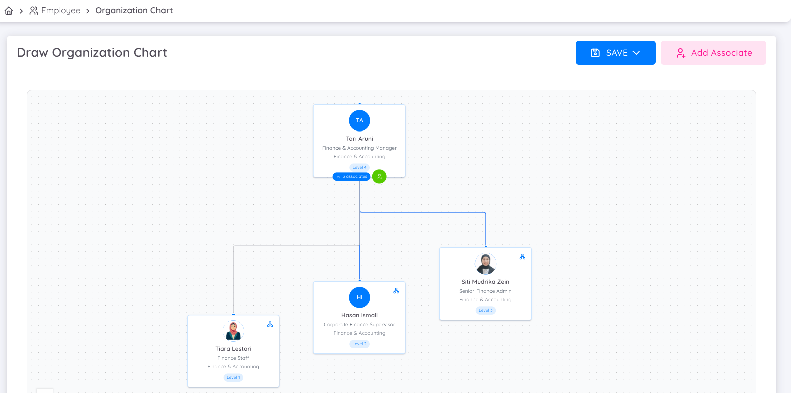 Create Organization Chart