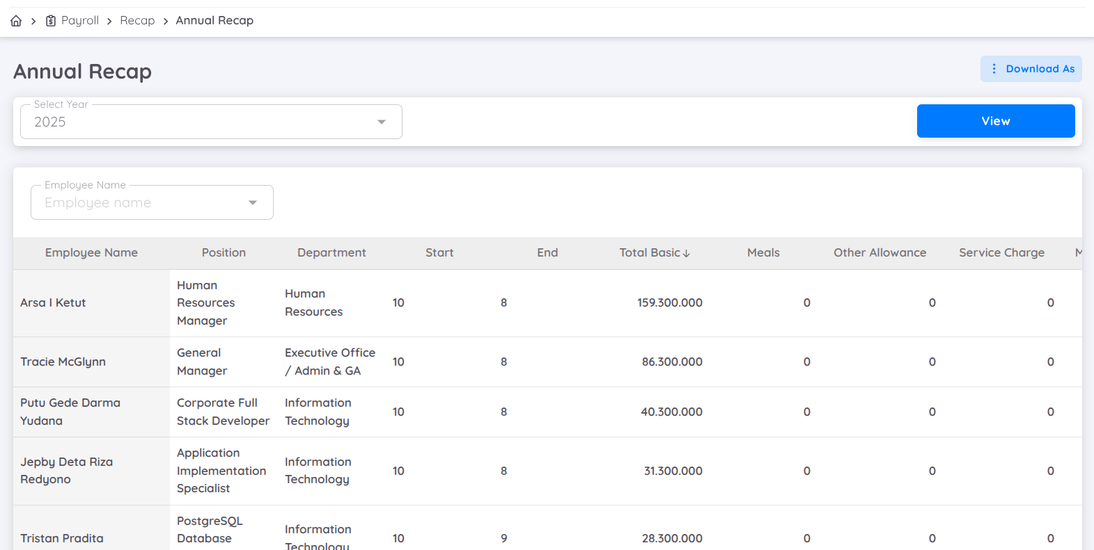 View from Annual Recap