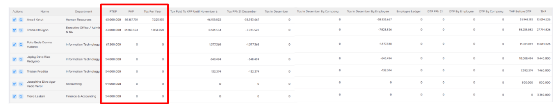 View of Set to Paid Action