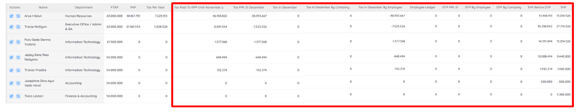 View of Set to Paid Action