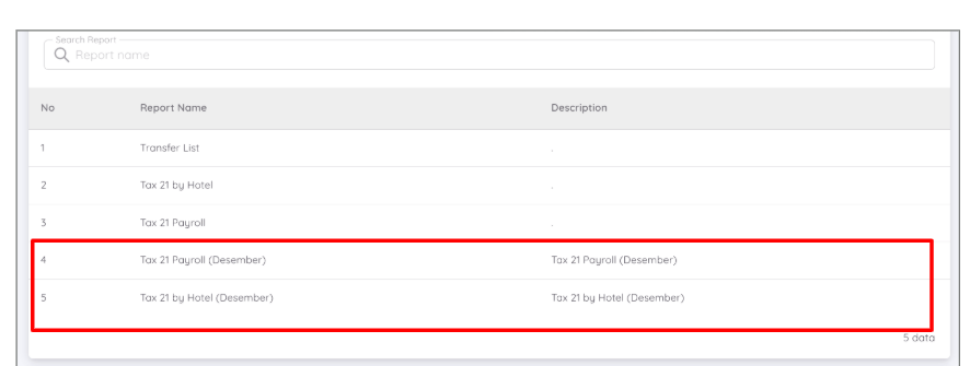 View of Set to Paid Action