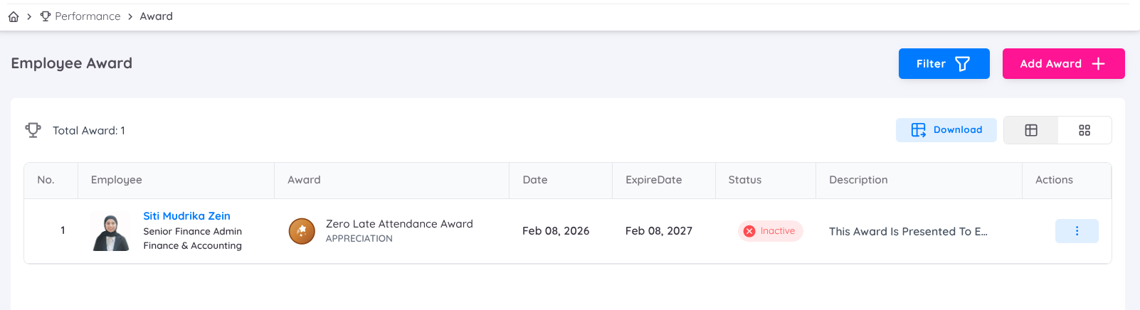 View of Leave Report Analytics