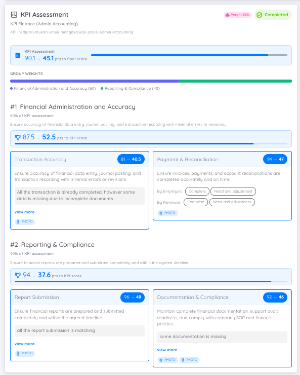 KPI Evaluation Detail