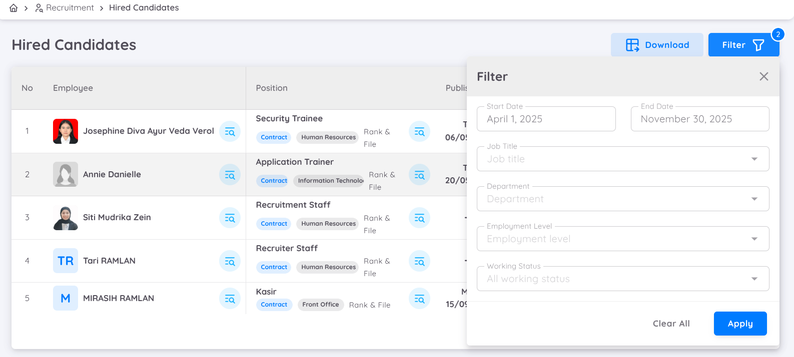 View of Hired Candidates