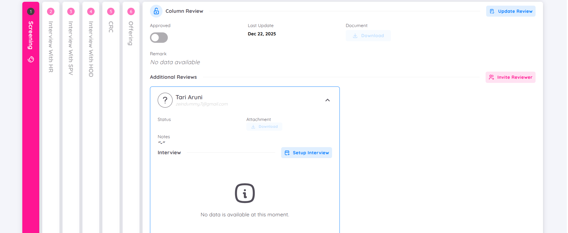 Tampilan dari |Details Applicant