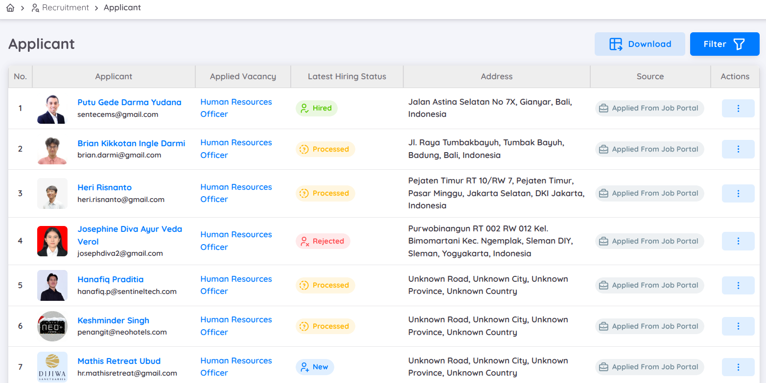 View of List Applicant