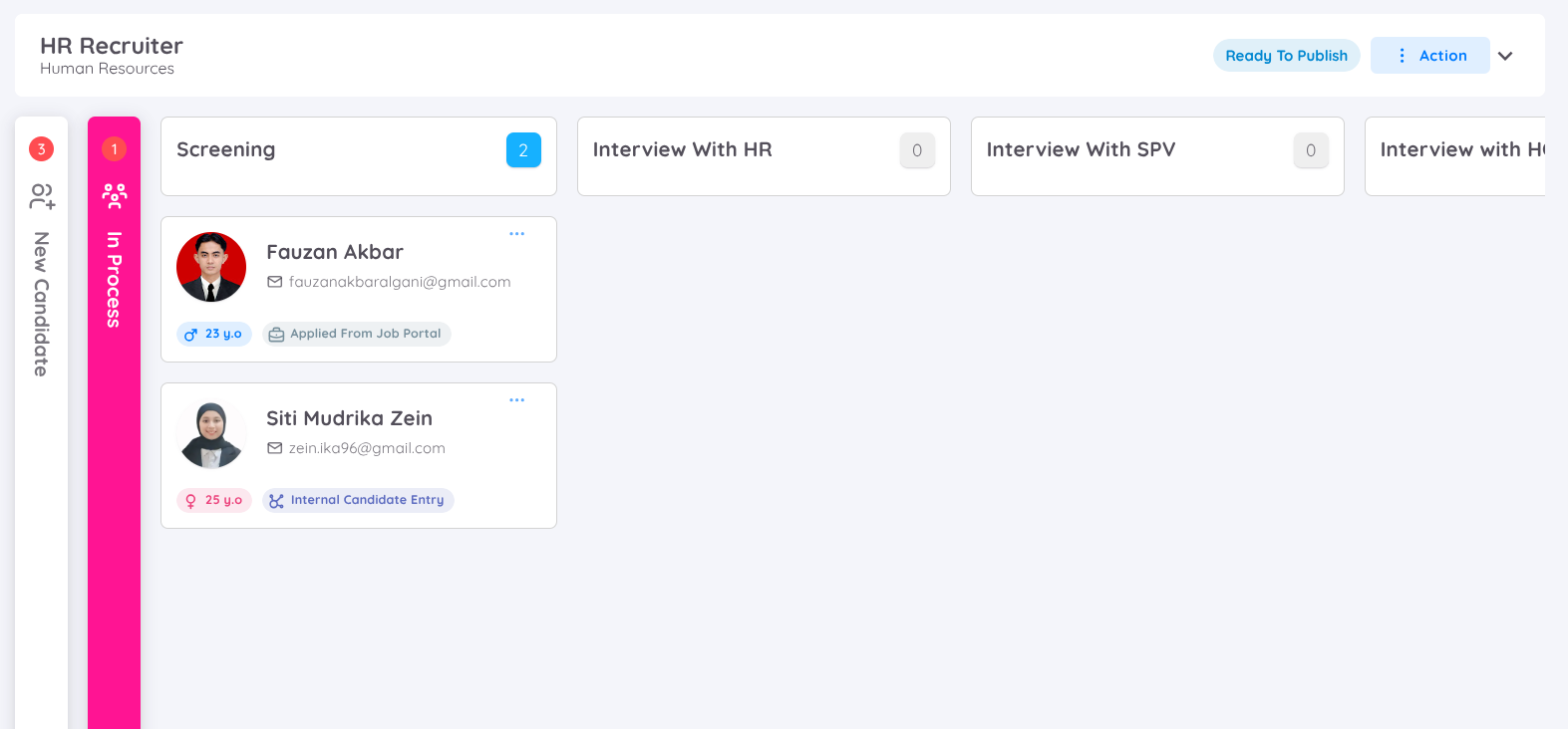 View of Candidate on Process