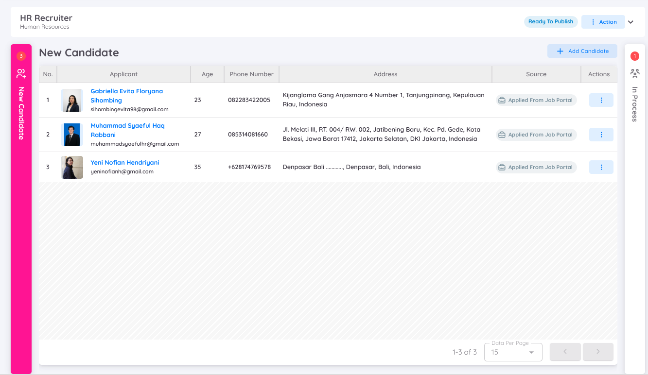 Tampilan dari New Candidate