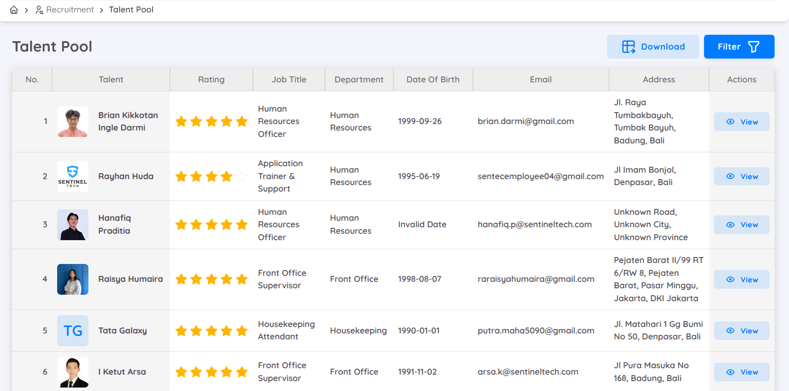 View of List Talent Pool