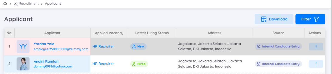 Tampilan Kandidat di Talent Pool