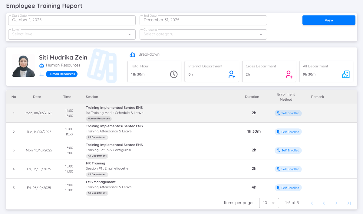 View of Employee Training Report