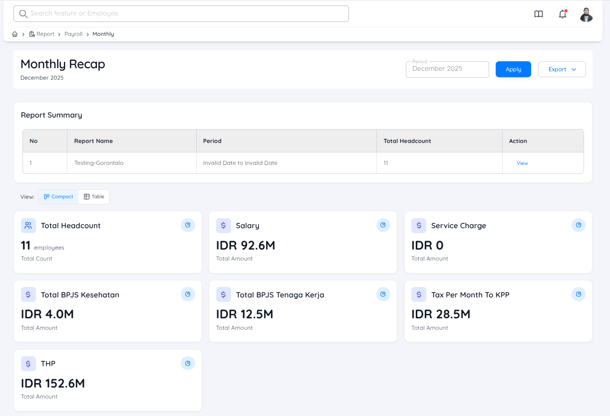 View of Monthly Payroll Report