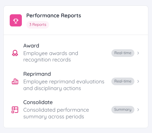 Tampilan Performance Reports