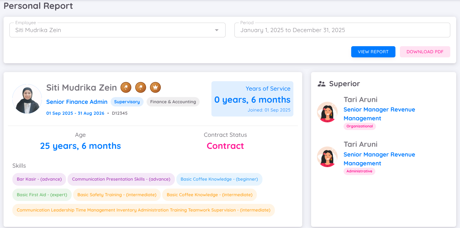 View of Employee Report