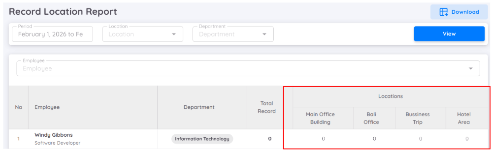 View of Attendance Report with Changelog