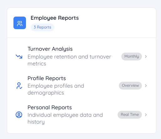 View of Employee Report