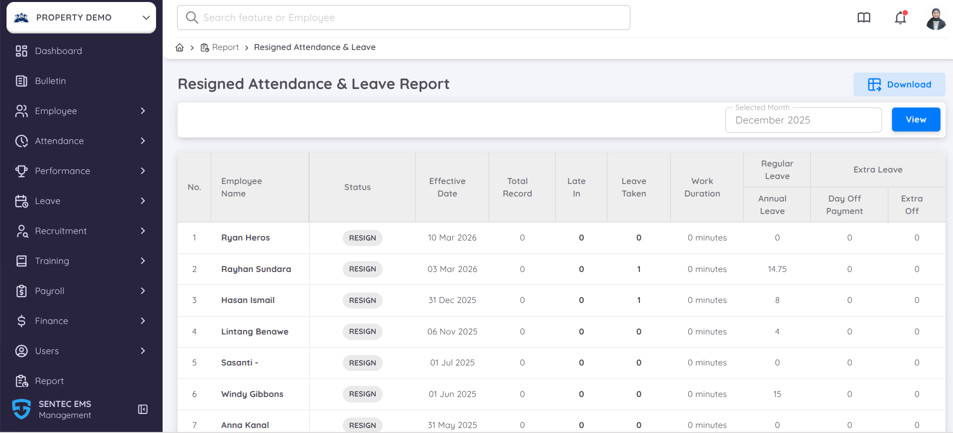 View of Resigned Attendance and Leave Report