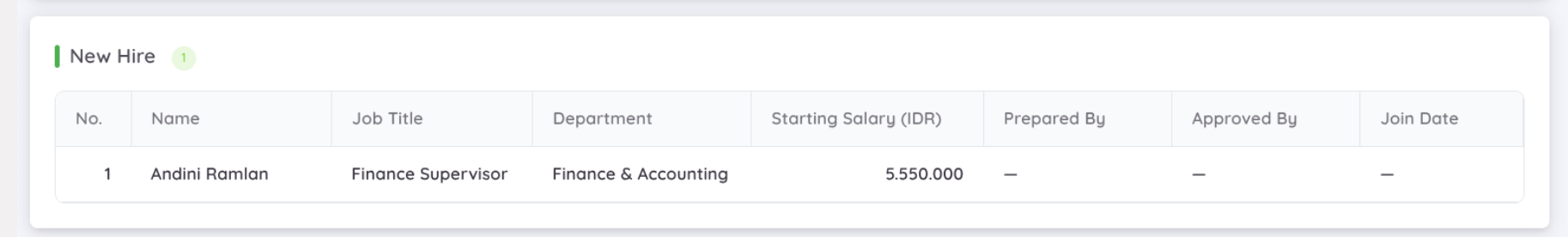 Salary Adjustment Report