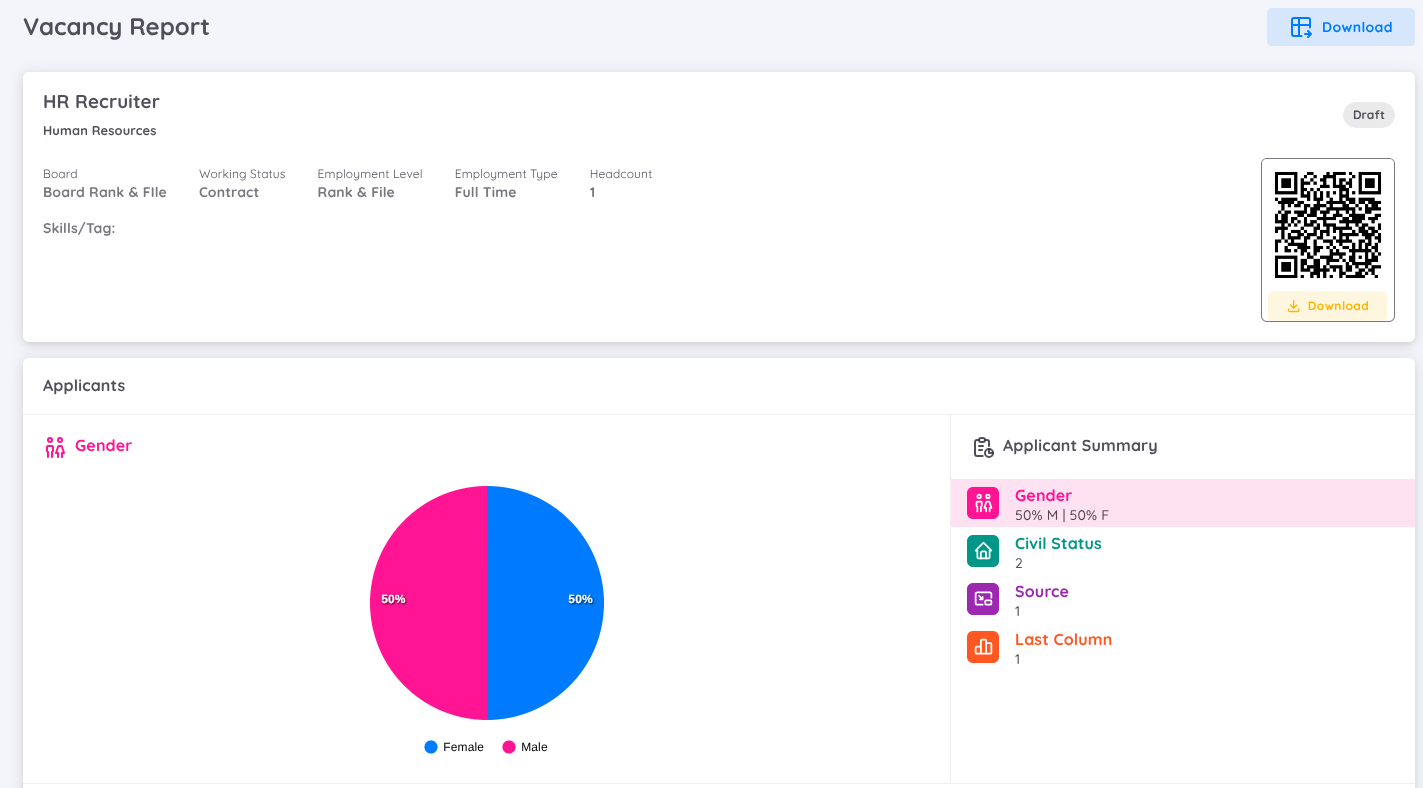 View of Recruitment Report – Vacancy Summary