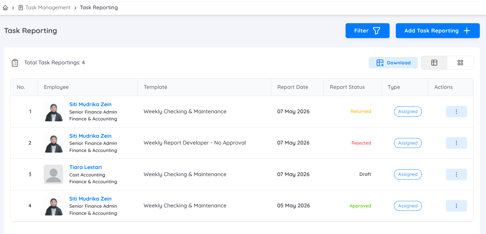 Task Reporting List
